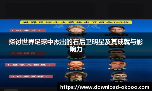 探讨世界足球中杰出的右后卫明星及其成就与影响力