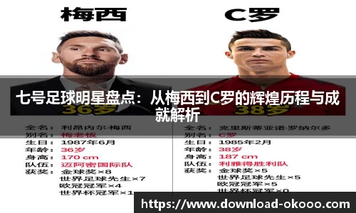 七号足球明星盘点：从梅西到C罗的辉煌历程与成就解析